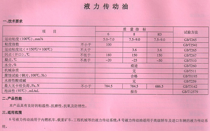 液力傳動(dòng)油